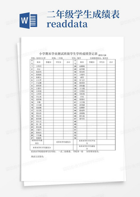 二年级学生成绩表readdata