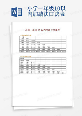 小学一年级10以内加减法口诀表