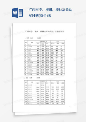 广西南宁、柳州、桂林高铁动车时刻(票价)表