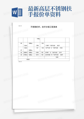 最新高层不锈钢扶手报价单资料