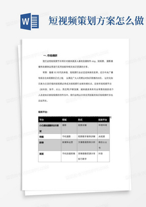 短视频栏目分析策划文案