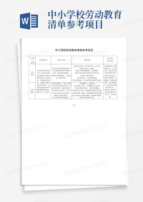 中小学校劳动教育清单参考项目