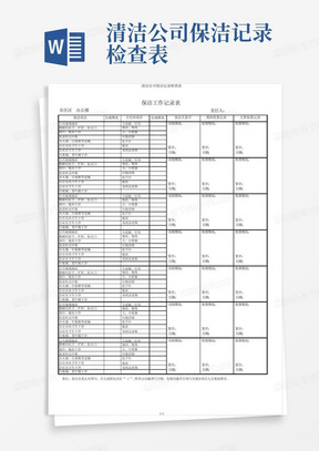 清洁公司保洁记录检查表