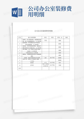 公司办公室装修费用明细