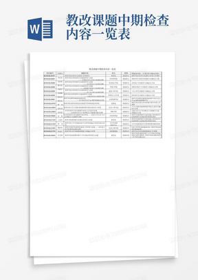 教改课题中期检查内容一览表
