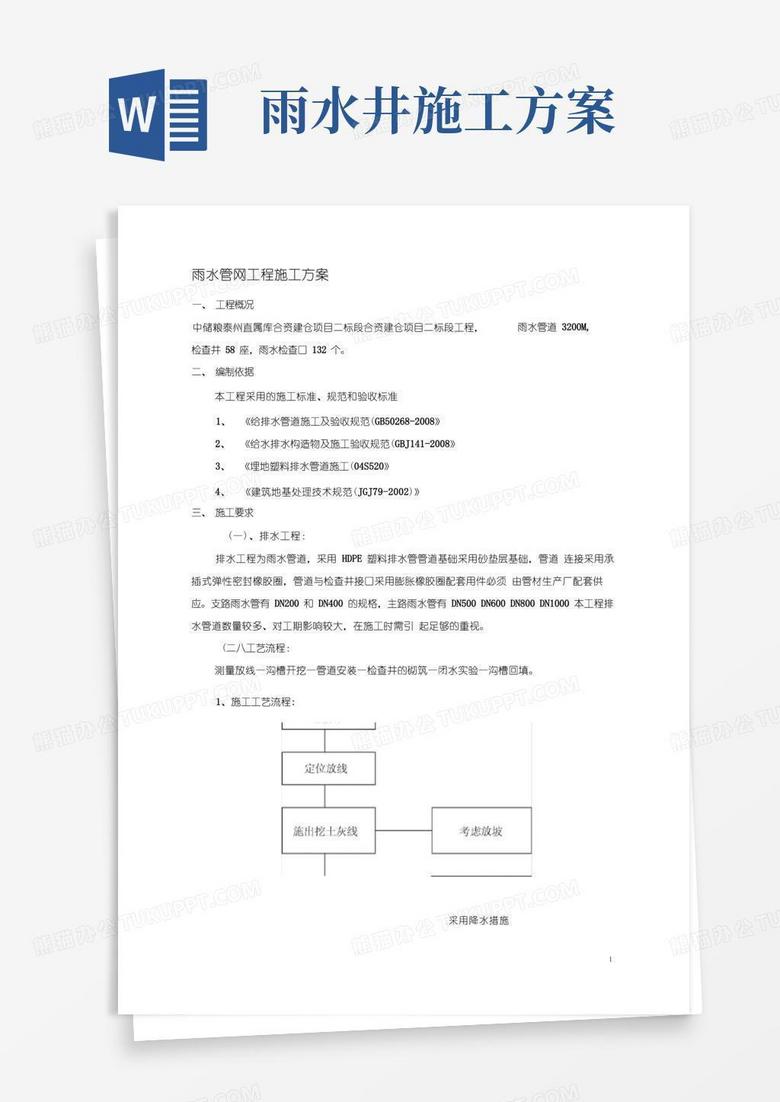 HDPE雨水管道施工方案