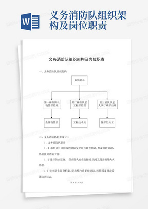 义务消防队组织架构及岗位职责