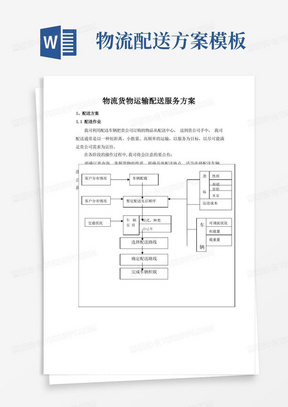 物流货物运输配送服务方案