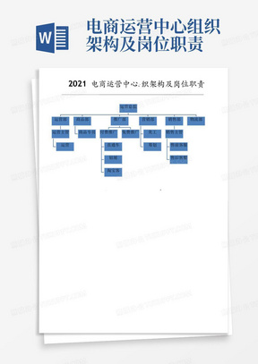 电商运营中心组织架构及岗位职责