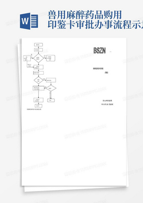 兽用麻醉药品购用印鉴卡审批办事流程示意图