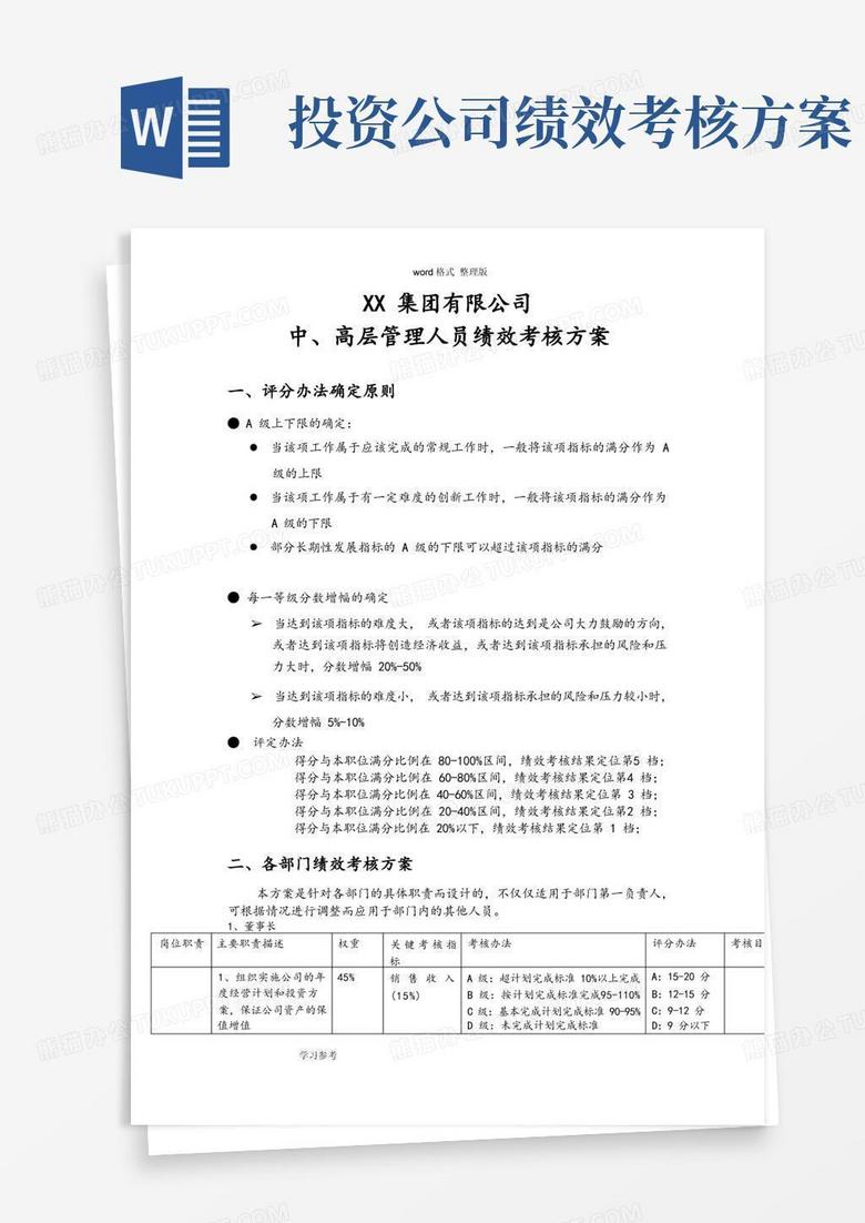 集团公司中、高层管理人员绩效考核方案