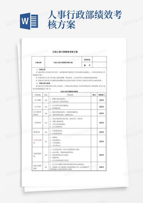 行政人事主管绩效考核方案