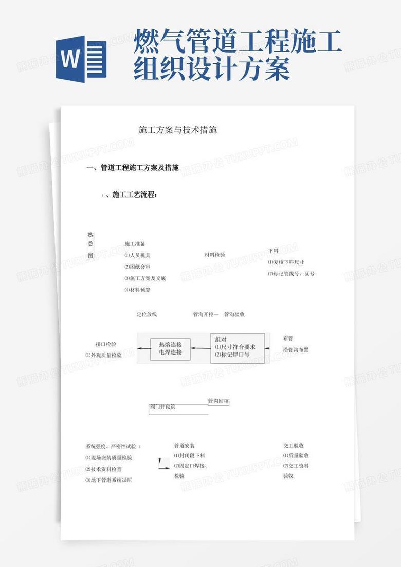 燃气管道工程施工组织设计工方案及技术措施