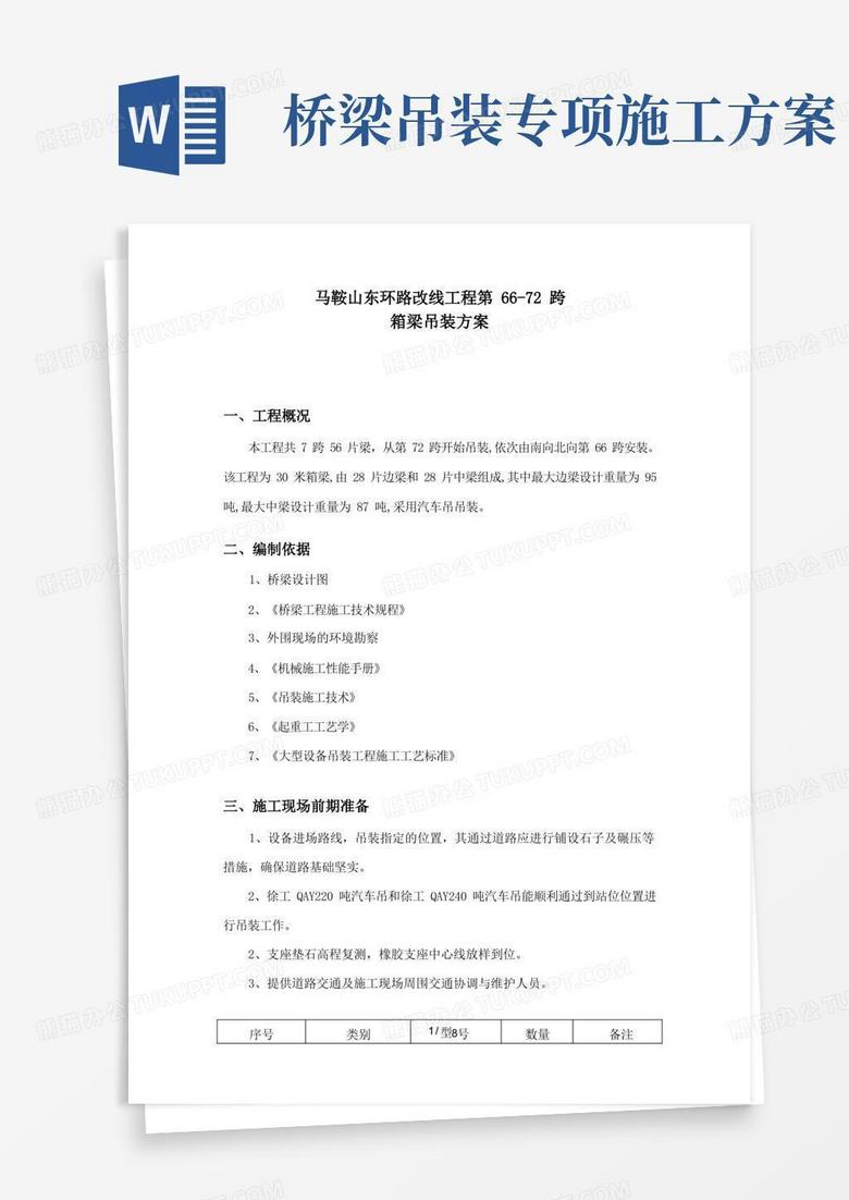 桥梁吊装方案(汽吊)