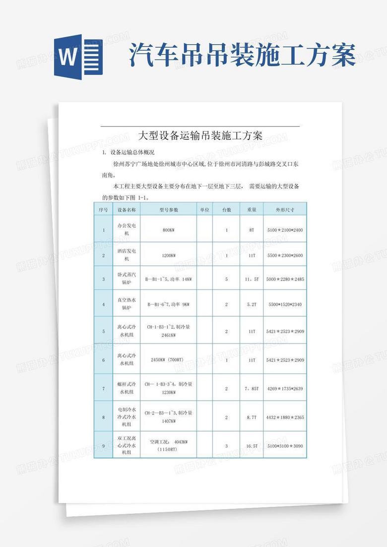 大型设备运输吊装施工方案