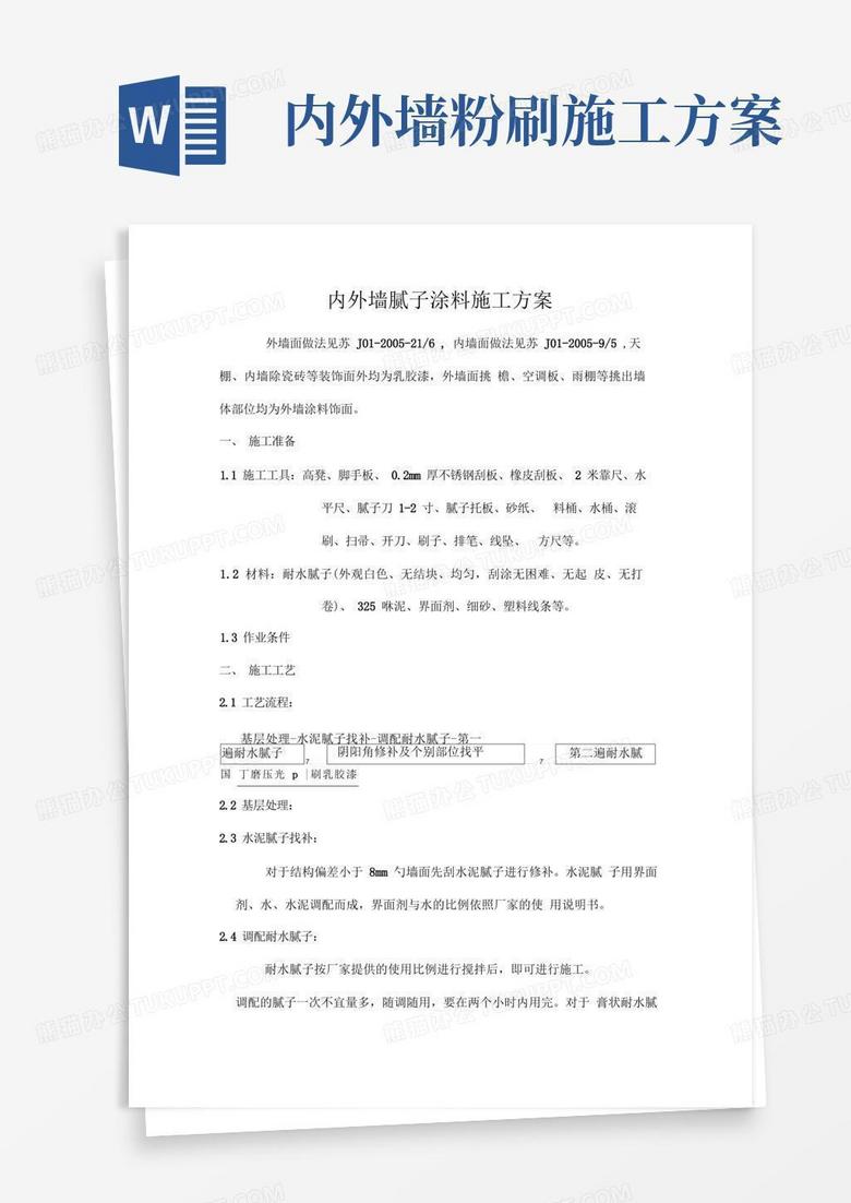 内外墙涂料施工方案