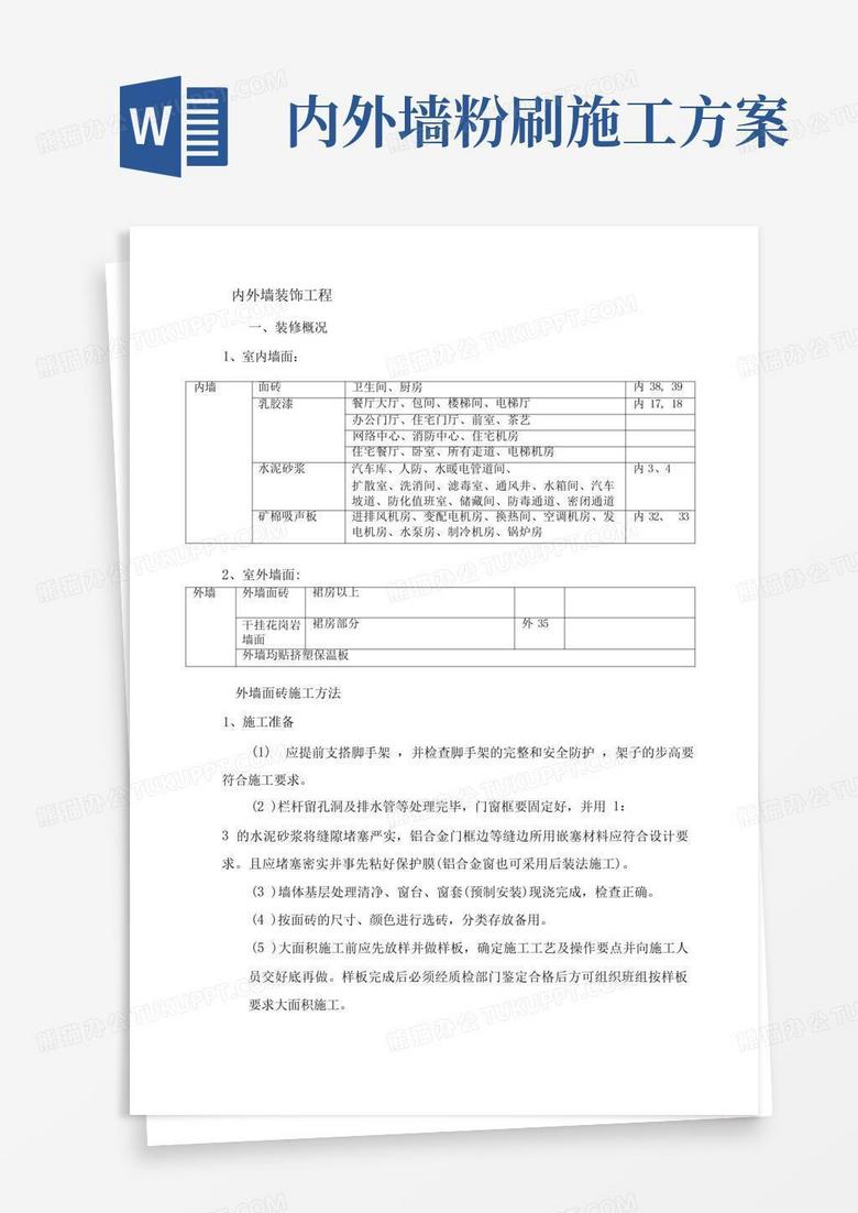 内外墙装饰工程施工方案