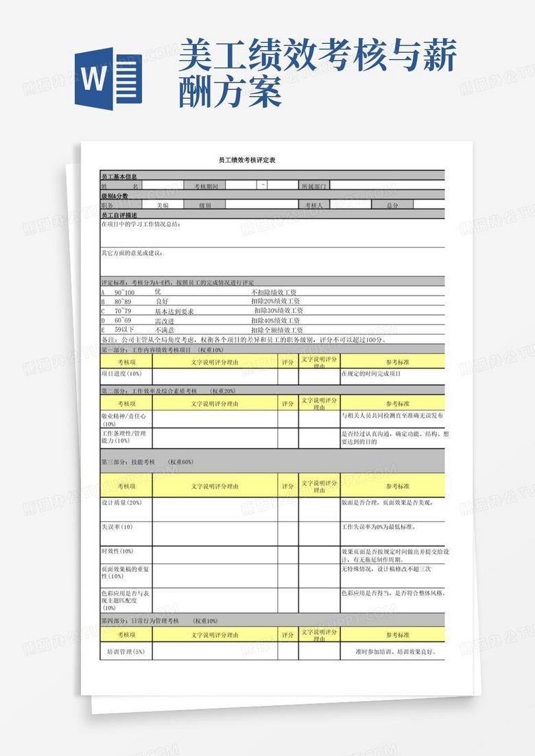 美工-员工绩效考核评定表new