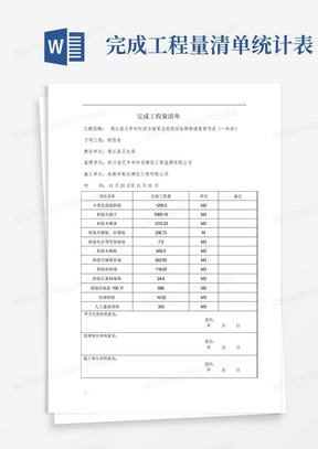 完成工程量清单统计表