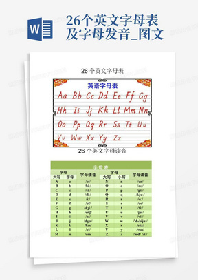 26个英文字母表及字母发音_图文