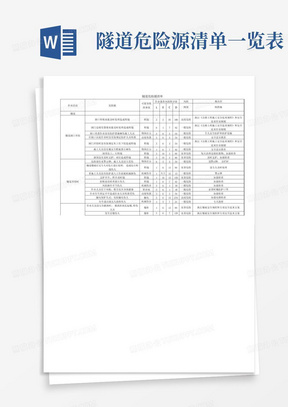 隧道危险源清单一览表