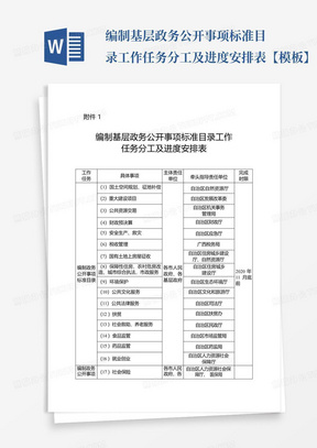 编制基层政务公开事项标准目录工作任务分工及进度安排表【模板】