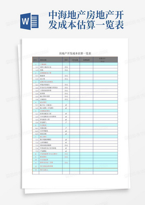 中海地产房地产开发成本估算一览表