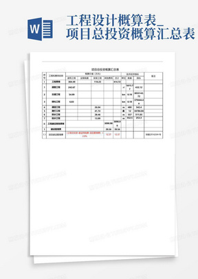 工程设计概算表_项目总投资概算汇总表