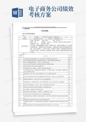 电子商务部电商运营经理主管绩效考核表及考核标准