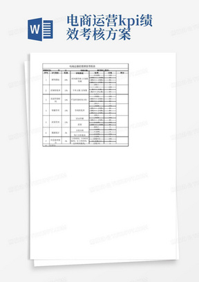 电商运营助理绩效考核表