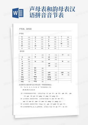 声母表和韵母表汉语拼音音节表