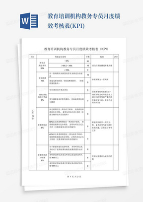 教育培训机构教务专员月度绩效考核表(KPI)