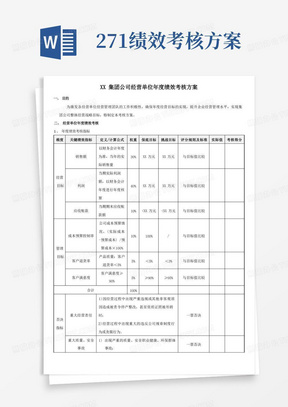 子公司年度绩效考核方案