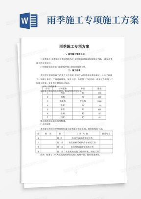 园林绿化雨季施工方案-格式已调好