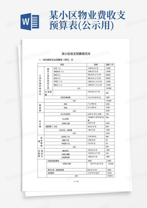 某小区物业费收支预算表(公示用)