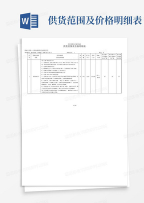 供货范围及价格明细表