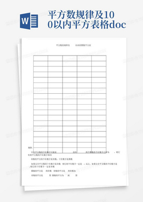 平方数规律及100以内平方表格.doc