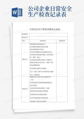 公司企业日常安全生产检查记录表