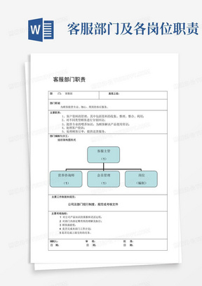 客服部门及各岗位职责