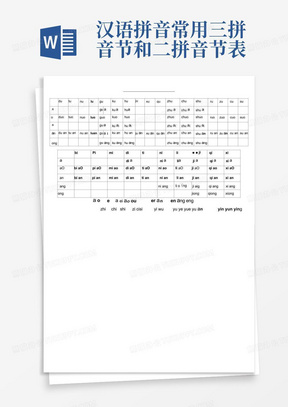 汉语拼音常用三拼音节和二拼音节表