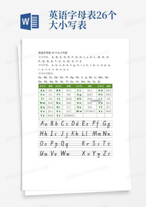 英语字母表26个大小写表