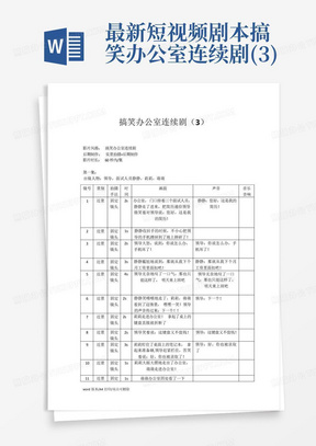 最新短视频剧本-搞笑办公室连续剧(3)