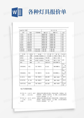 各种灯具报价单