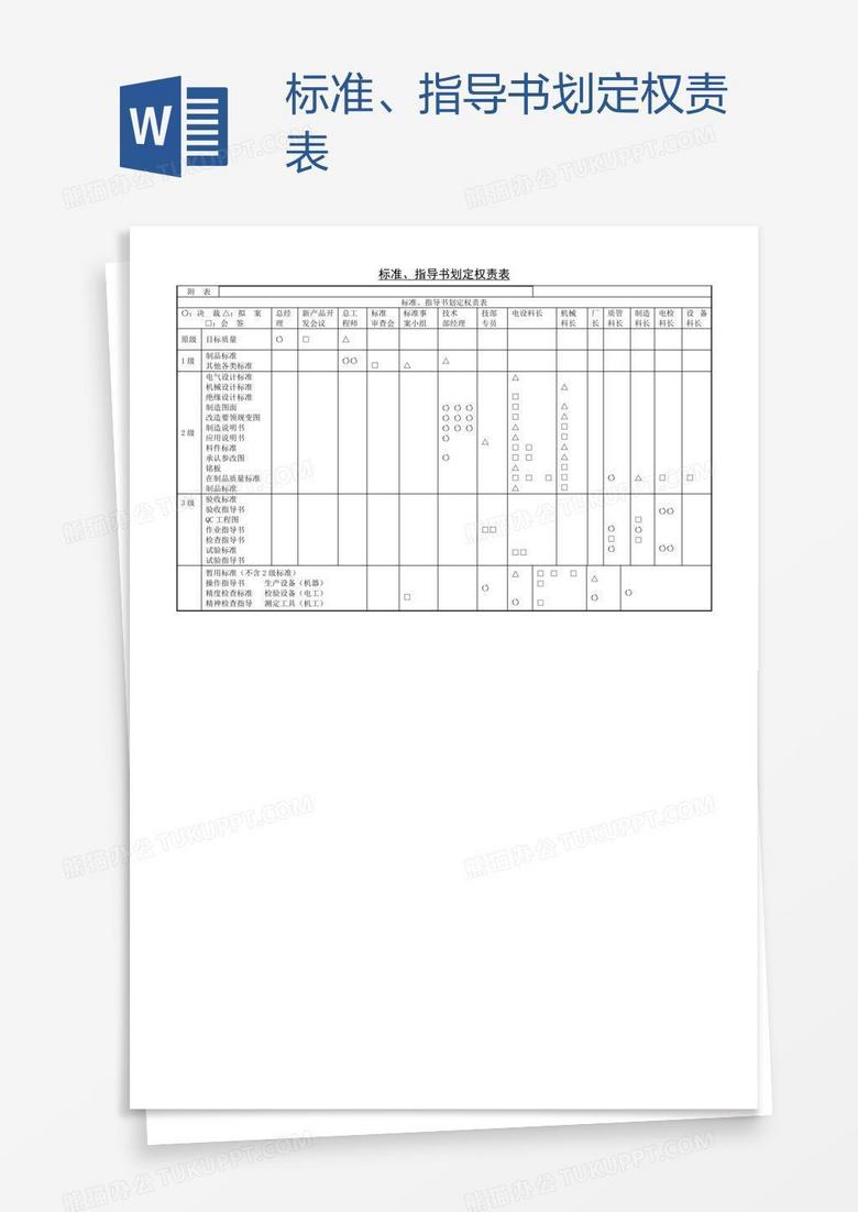 标准、指导书划定权责表