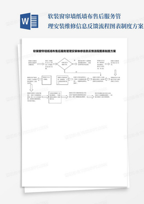 软装窗帘墙纸墙布售后服务管理安装维修信息反馈流程图表制度方案_图文...
