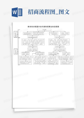 招商流程图_图文