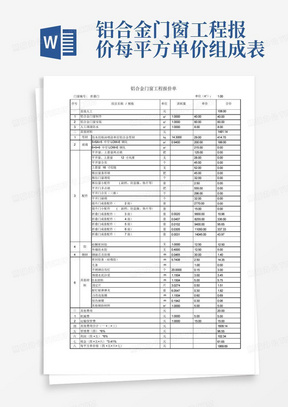 铝合金门窗工程报价-每平方单价组成表