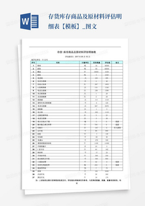 存货-库存商品及原材料评估明细表【模板】_图文