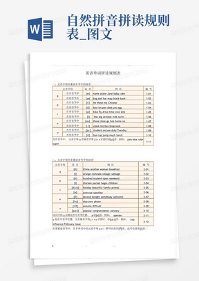 自然拼音拼读规则表_图文