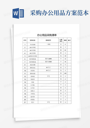 办公用品采购清单【模板】